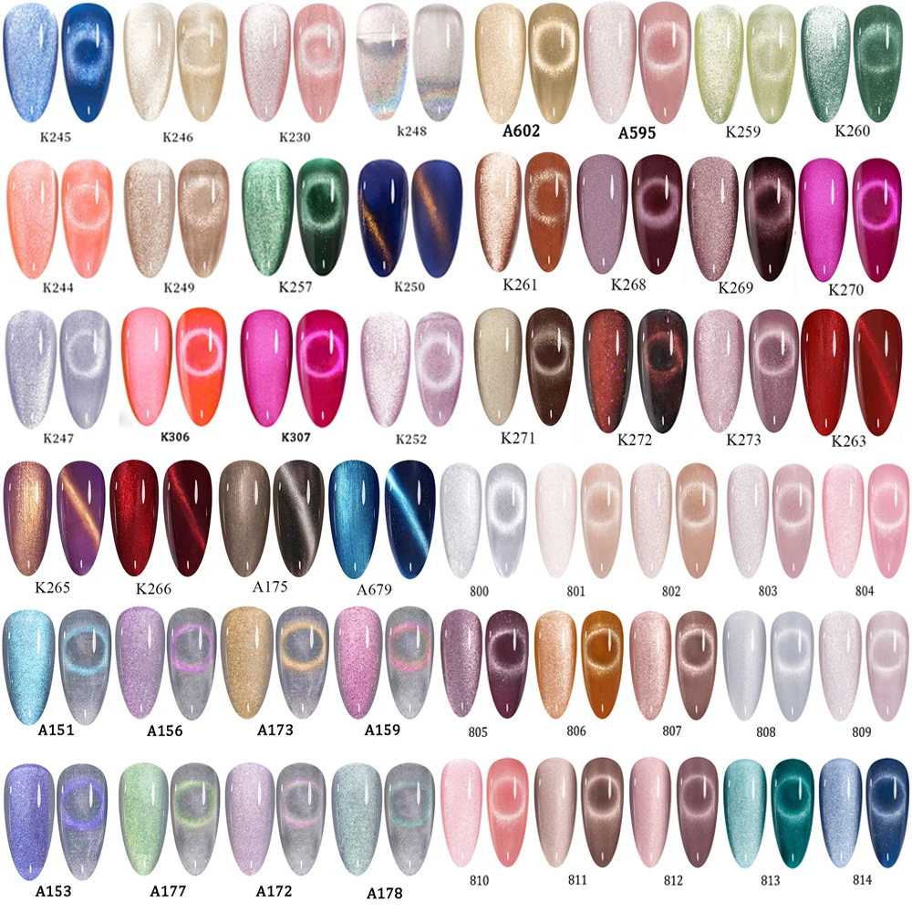 kf-S135b6566e3c048bd85c3831ac9054e0eL